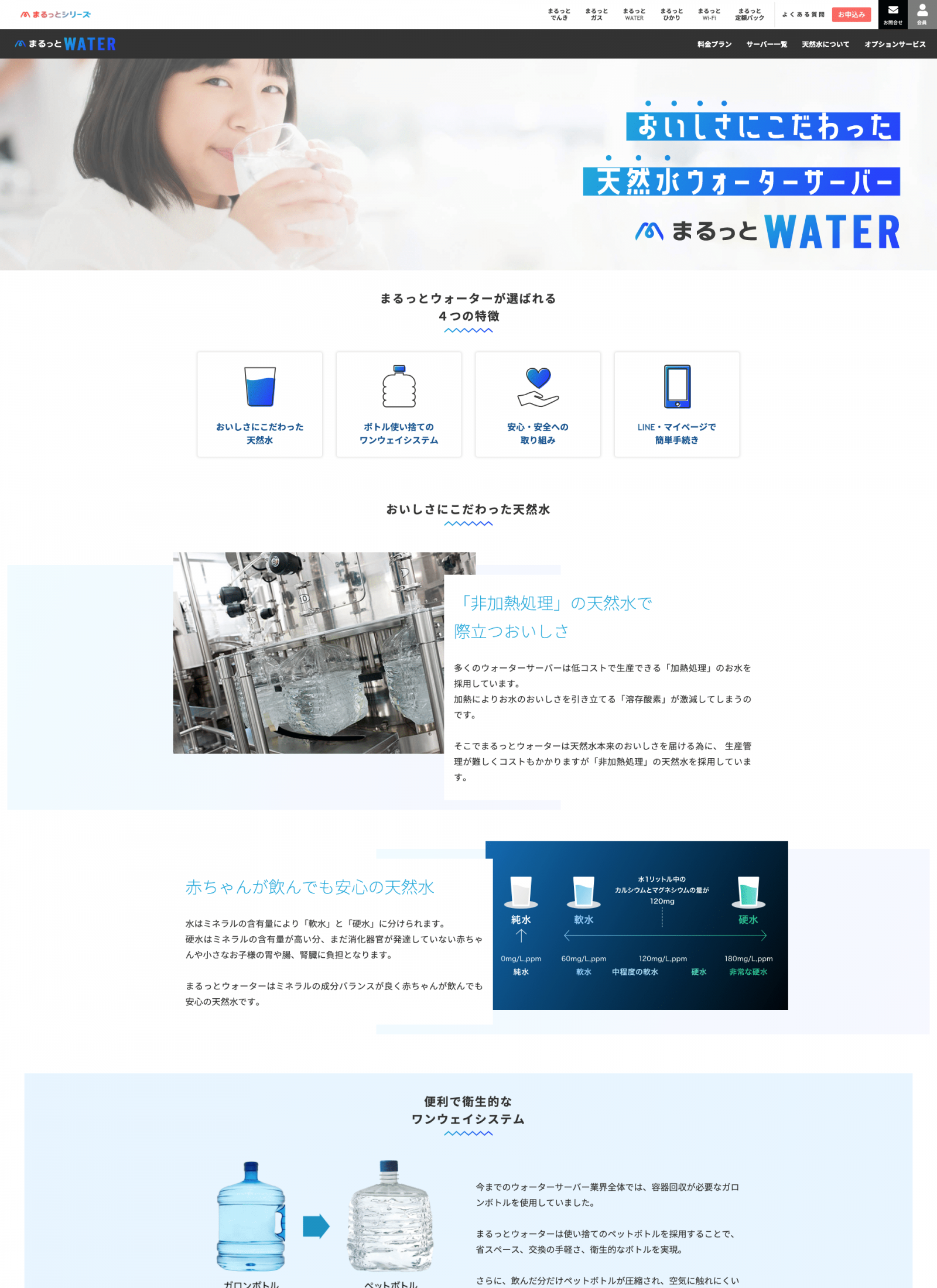 まるっとWATERデスクトップトップページ画像